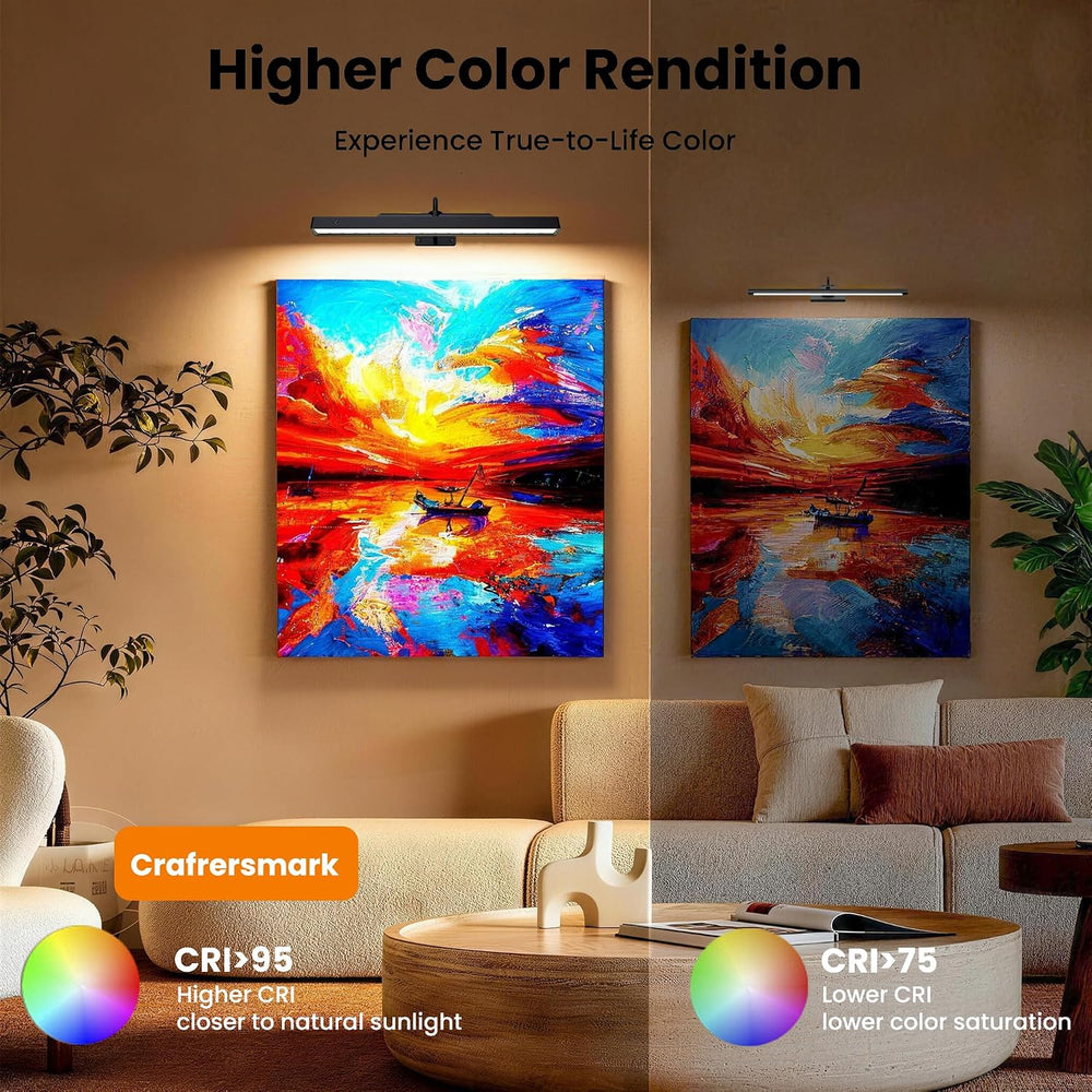 3Pack Picture Light Battery Operated, 16in Picture Light for Wall, 5000mAh Co...
