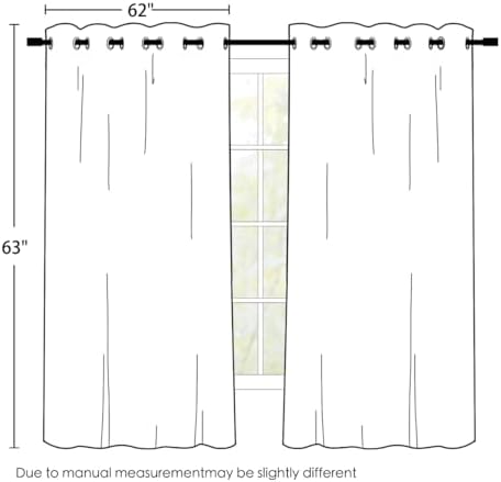 SimpleHome Cream 100% Blackout Curtains Room Darkening Living Room 63 Inch