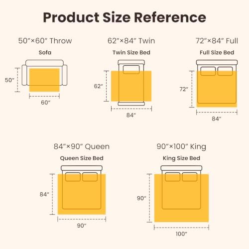 Homemate Heated Blanket Electric Heating Throw 50"x60" Soft Flannel...