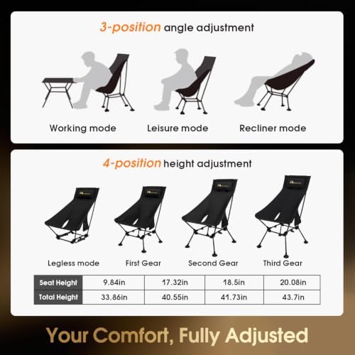 MOON LENCE High Back Folding Camping Chairs, Height-Adjustable, Widened Seat,...