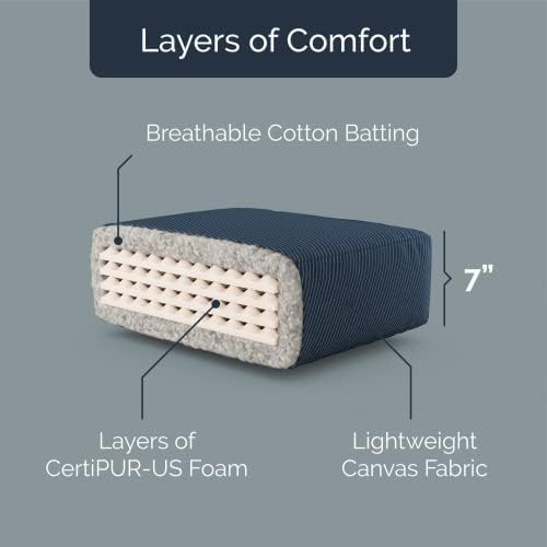 Loosh Home | 8" Full Size Futon Sofa Bed Foam Mattress - USA Made, Black...