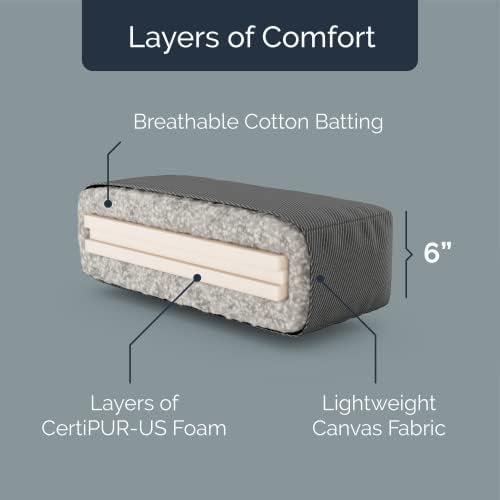 Loosh Home | 6" Full Size Futon Sofa Bed Memory Foam Mattress - USA Made...