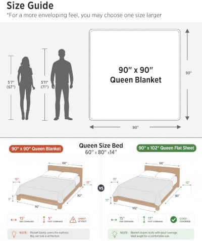 Bedsure Cooling Waffle Blanket for Hot Sleepers, Ivory, Queen, 90"x90"