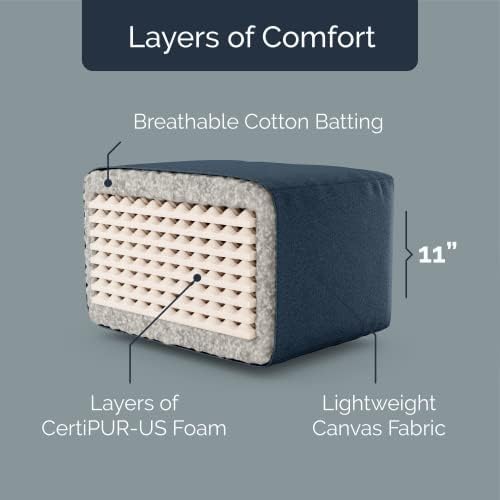 Loosh Home | 12" Full Size Futon Sofa Bed Foam Mattress - USA Made, Grey...