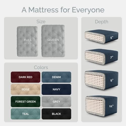 Loosh Home | 10" Full Size Futon Sofa Bed Foam Mattress - USA Made, Beig...
