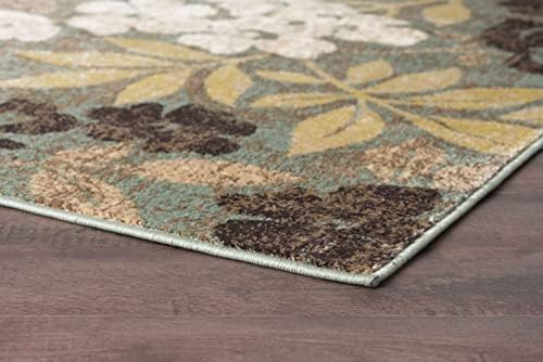 Set (5'x7' + 20''x60'' + 20''x32'') A...