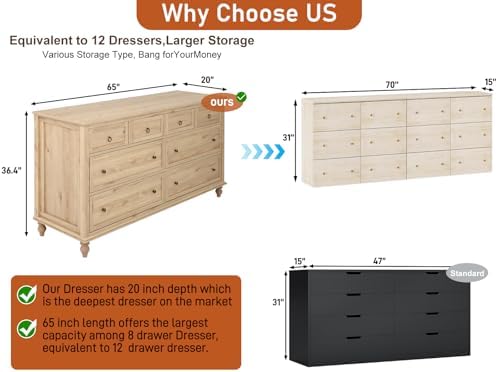 chartustriable 65inch Large Long Drawer Dresser w/Deep Drawers,Rustic Wood 8 ...