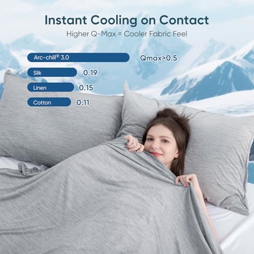 Elegear Arc-Chill 3.0 Cooling Blanket for Hot Sleepers, Twin Size, Grey