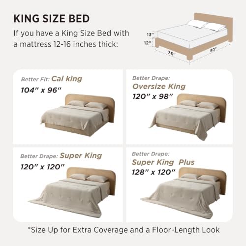 Bedsure King Comforter Set Prewashed Soft Bedding Set 3Pcs White 104"x90...