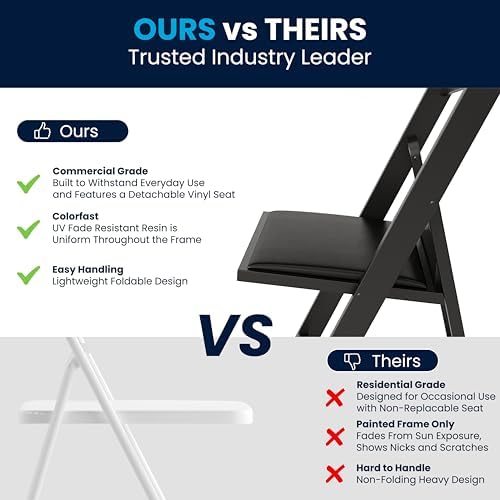 Flash Furniture Hercules Series Folding Chairs for Weddings and Formal Events...