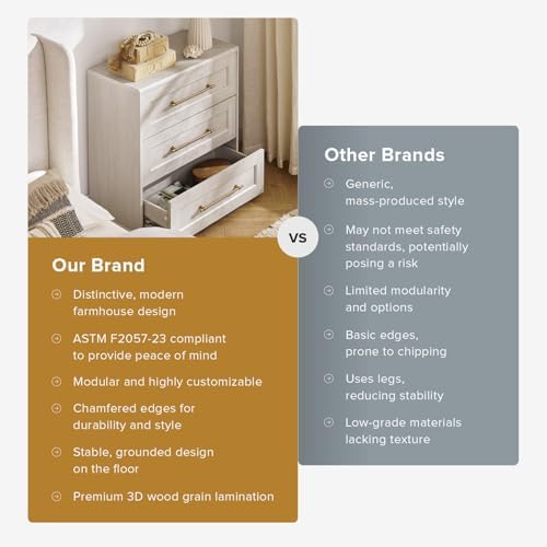 mopio Blake Dresser, Night Stand (White Oak, Set of 2)