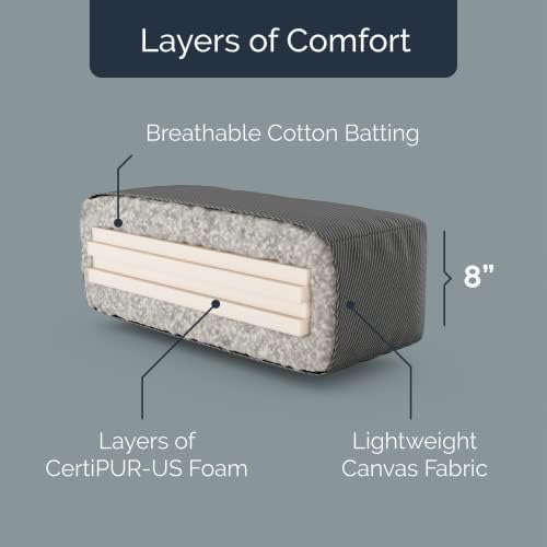Loosh Home | 8" Full Size Futon Sofa Bed Foam Mattress - USA Made, Dark ...