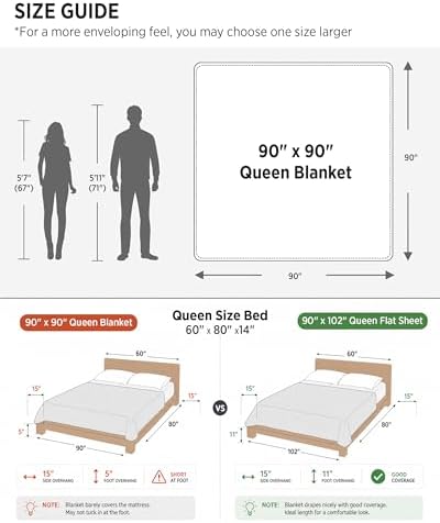 Bedsure 100% Cotton Blanket, Herringbone Weave, Queen Size, Brown