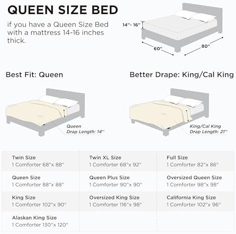 Bedsure Comforter Duvet Insert, Quilted Bedding Blanket, Oeko-TEX