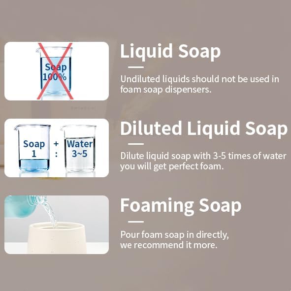 Bosilunlife Foam Soap Dispenser - 12Oz Matte White Ceramic Foaming Hand Soap - Image 7