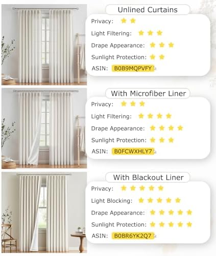 Vision Home Natural Pinch Pleated Full Blackout Curtains Linen Blended Room D...