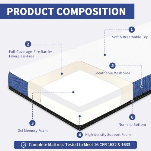 Foldable Mattress Full Size, 6" Trifold Mattress Futon Murphy Bed,White