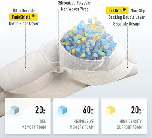 SUNROX LokGrip Non Slip Tufted Memory Foam Bench Cushion, FadeShield Water Re...