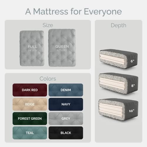 Loosh Home | 6" Full Size Futon Sofa Bed Memory Foam Mattress - USA Made...