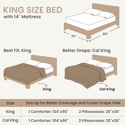 Sasttie Fluffy King Comforter Set, 3 PC Soft Fleece Bedding, Cream White