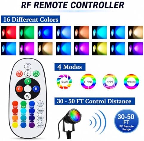 Halloween Spotlight Outdoor 15W with Remote Control 110V COB LED Spot Lights Outdoor RGB Color Changing Landscape Lights for Yard Tree Path Garden Decor(2 Pack)