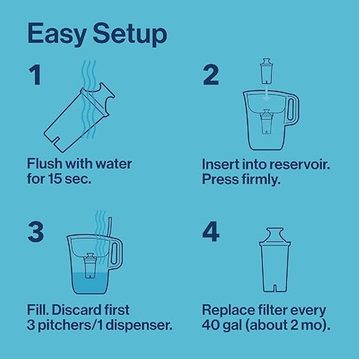 Brita Tahoe Large 10 Cup Water Filter Pitcher - Image 4