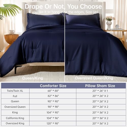 MUXHOMO King Comforter Set, 3-Piece All-Season Bedding, Navy Blue