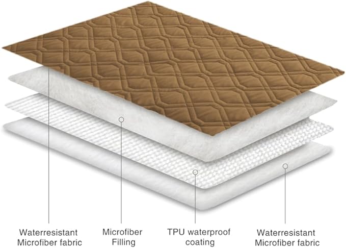 Ameritex Waterproof Dog Bed Cover Pet Blanket - Image 4