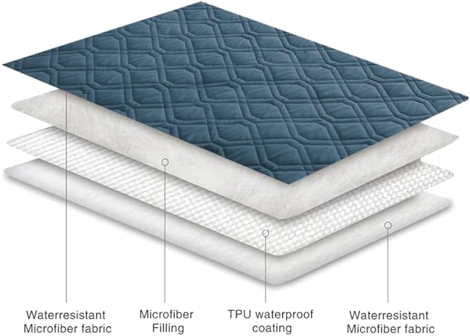 Ameritex Waterproof Blanket Reversible Dog Bed Cover Pet Blanket - Image 7