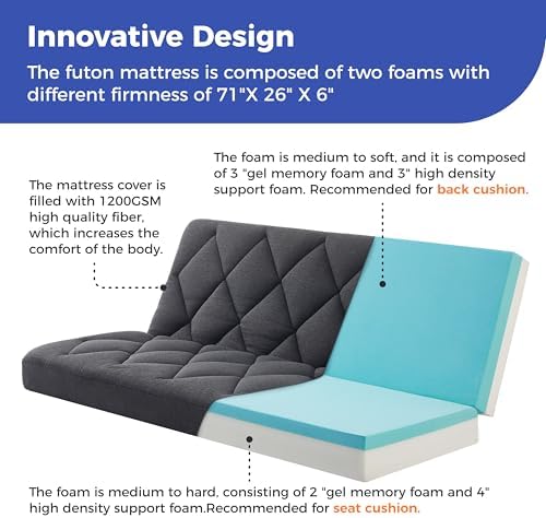 Jamdok 6" Full Size Futon Mattress Replacement(Frame Not Included),71X52X6”