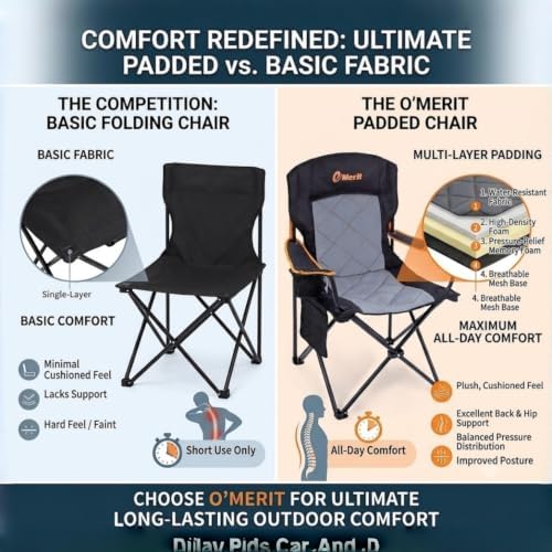 EMERIT 2-Pack Folding Camping Chair, Diamond-Quilted & Adjustable Armrest