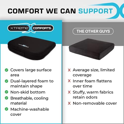 Xtreme Comforts Seat Cushions | Office Chair Cushions for Desk, Car, Wheelcha...
