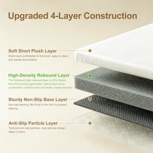 Washable Rugs 10x14 Area Rugs for Living Room,Bedroom,Dining Room Carpet