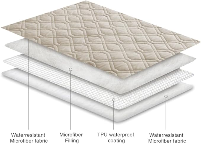 Ameritex Waterproof Dog Bed Cover Pet Blanket - Image 5