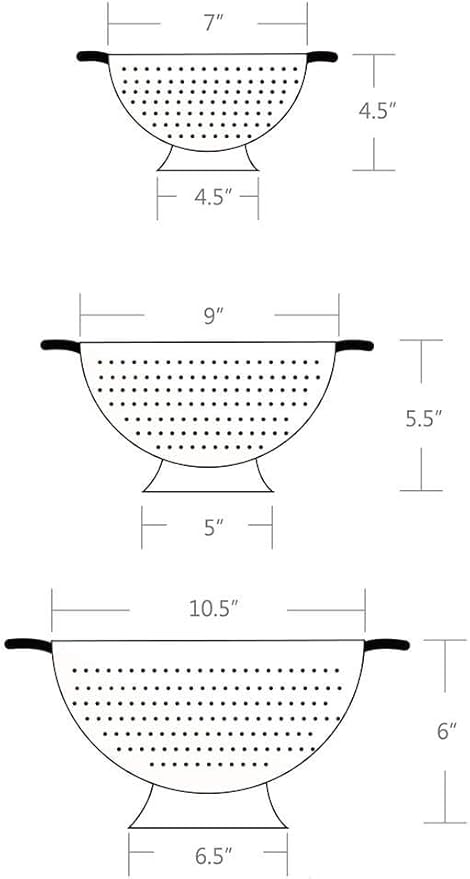Rorence Powder Coated Steel Colanders: 1.5 Quart 3 Quart & 5 Quart Set of 3 - Image 2
