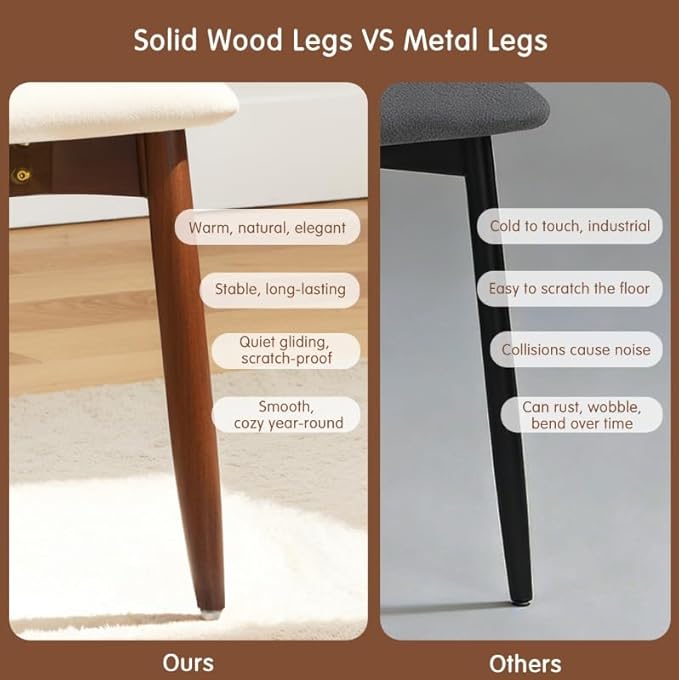 CHUN YI Dining Chairs Set of 2, Upholstered Solid Wood Dining Room Chairs, Mi...