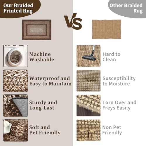 RUGSREAL 8x10 Washable Area Rug for Living Room with Rubber Backing