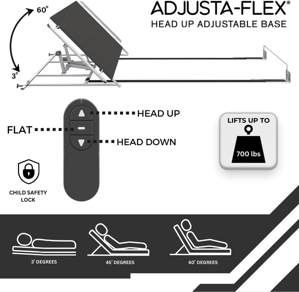Boyd Sleep Twin Adjustable Bed Kit – Motorized Head Incline Base with Wireles...
