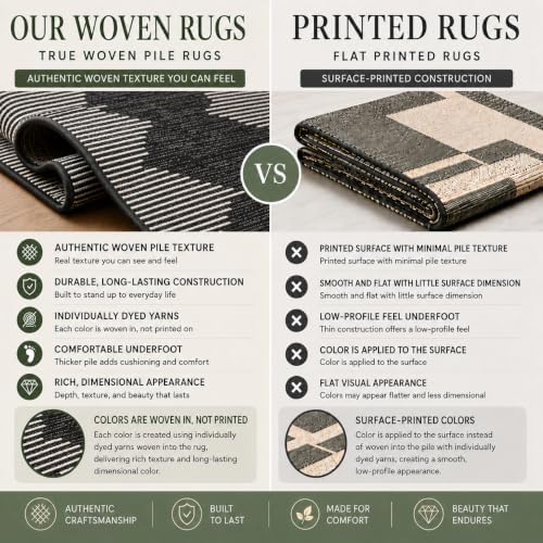 Rugshop Bohemian Stripe Stain Resistant Large Area Rug Black 7'10" x...