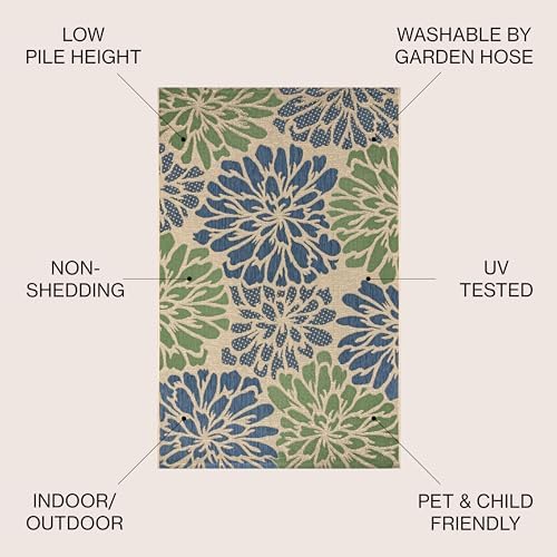 JONATHAN Y Floral Textured Weave Indoor Outdoor Area Rug 8X10 Navy/Green, Zin...