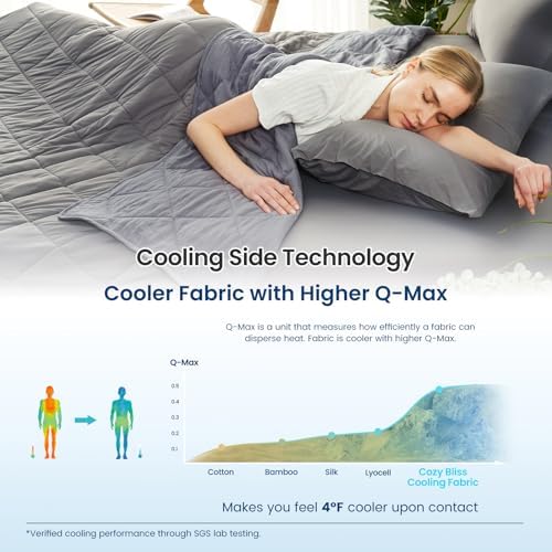 Cozy Bliss Cooling Blanket for Hot Sleepers Queen Size, Q-Max 0.45 Cooling Co...