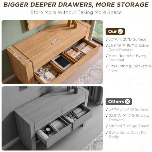 OKD 60" Modern 6 Drawer Dresser for Bedroom, 20" Depth for More Sto...