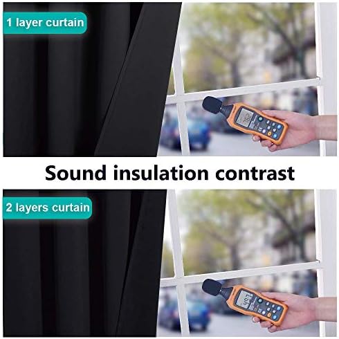 NICETOWN Black Full Blackout Curtains for Dining Room 52"W x 84"L 2...