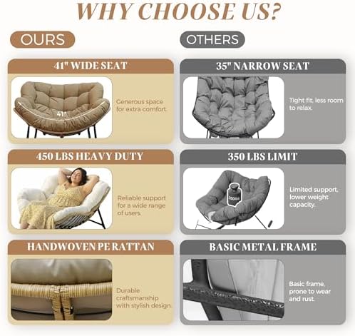 BULEXYARD Outdoor Papasan Rocking Chair, Oversized Egg Patio Lounge Chair