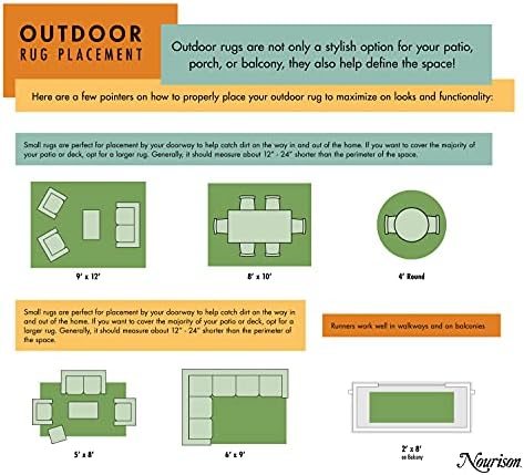 Nourison Home Courtyard 8' x Square Indoor/Outdoor Serged Edges Square Ar...