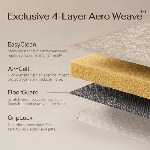 HUGEAR 8x10 Beige Neutral Area Rugs Washable Rug Carpet