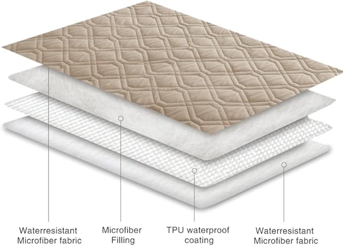 Ameritex Waterproof Blanket Reversible Dog Bed Cover Pet Blanket - Image 5