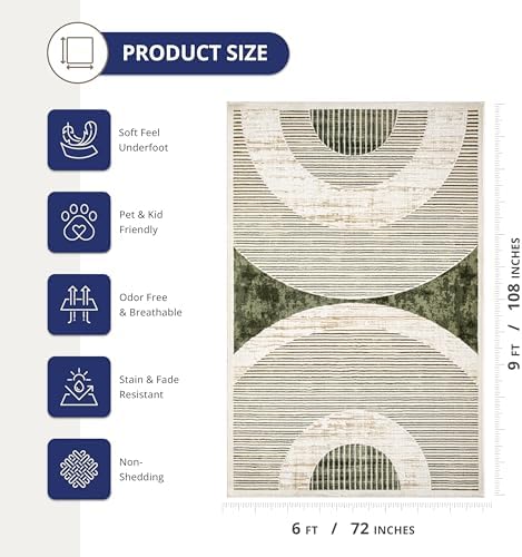 Abani Mid-Century Green Arch Washable Area Rug – 6' x 9' – Modern Geo...
