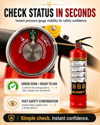 Ougist Home Fire Extinguisher, 2.5 lb ABC Dry Chemical 1-A:10-B:C, 1 Pack