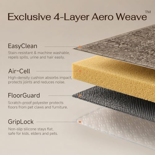 HUGEAR Brown 8x10 Area Rugs for Living Room Vintage Washable Rug